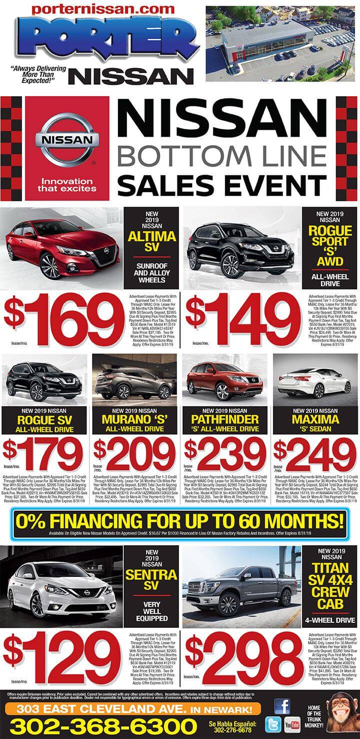Nissan Dealers In Delaware >> Current Specials I Check Out Our Specials On Nissan Cars Now Nissan Dealers In Delaware >> Current Specials I Check Out Our Specials On Nissan Cars Now