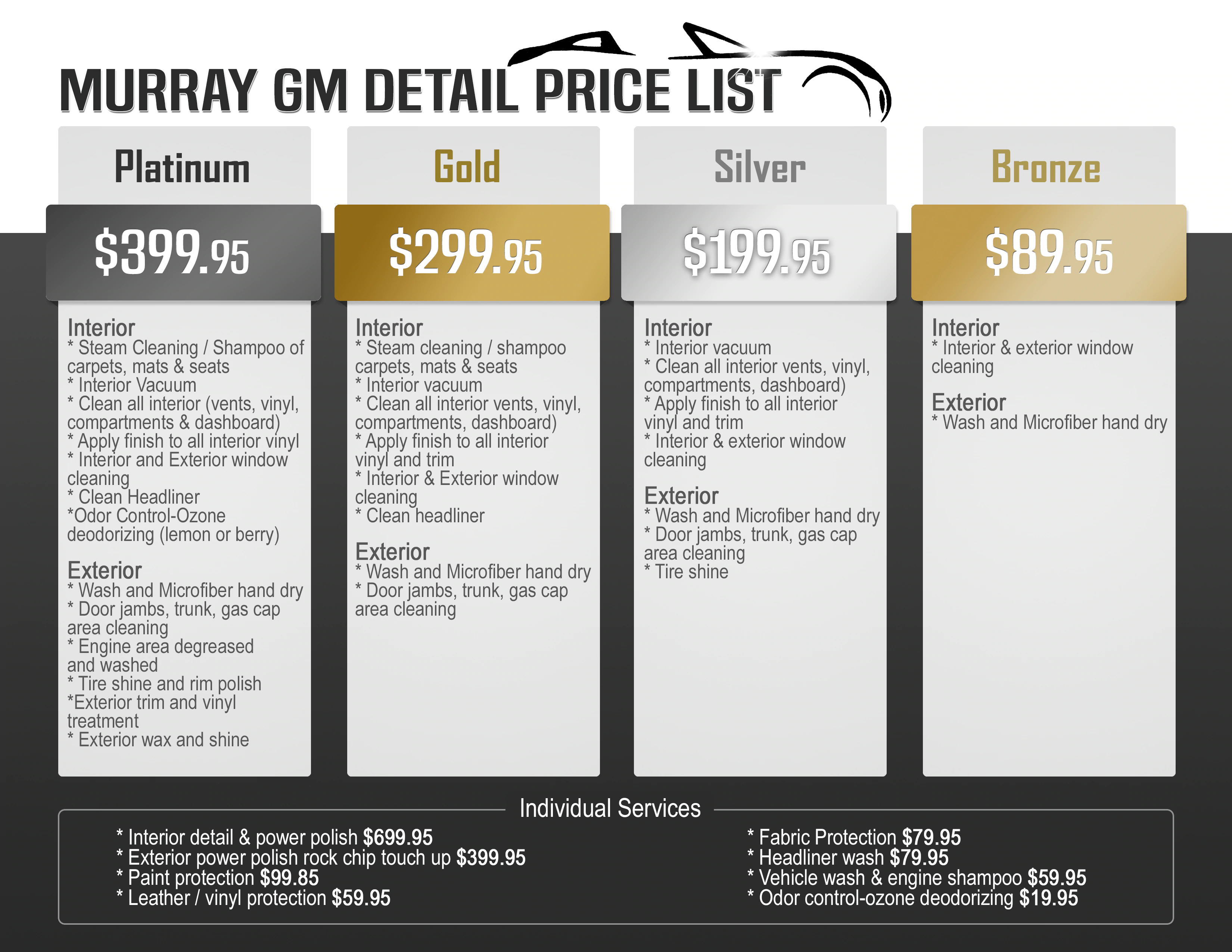 Detailing Price List I Find Prices For Our Interior