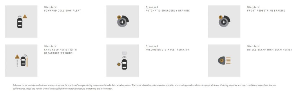 Safety features 2022 Silverdao