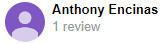 ,  Review