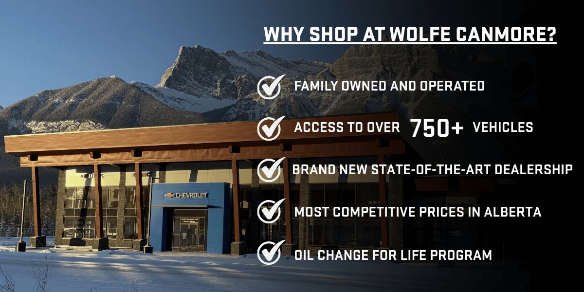 Why shop at Wolfe Canmore