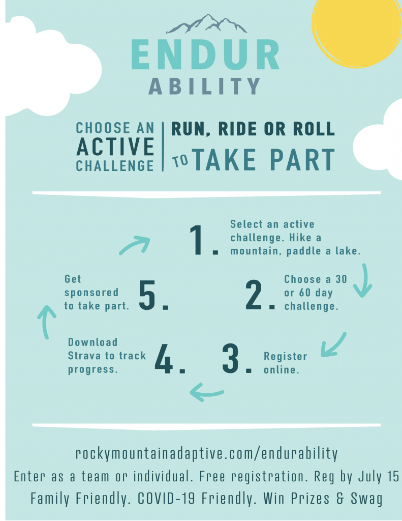 How to join Endurability