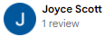 , Google Review Review