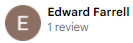 , Google Review Review