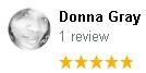 , Google Review Review