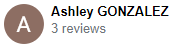 , Google Review Review