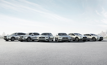 Certified Preowned