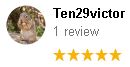 , Google Review Review