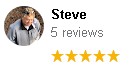 , Google Review Review