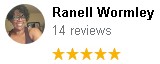 , Google Review Review