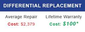 Differential Replacement