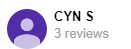 , Google Review Review