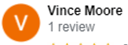 , Google Review Review