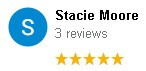 , Google Review Review