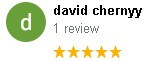 , Google Review Review