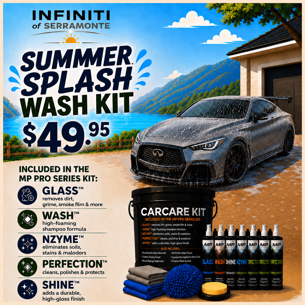 Wash Kit