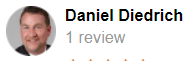 , Google Review Review