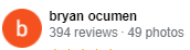 Larkspur, Google Review Review