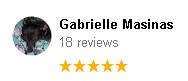 , Google Review Review