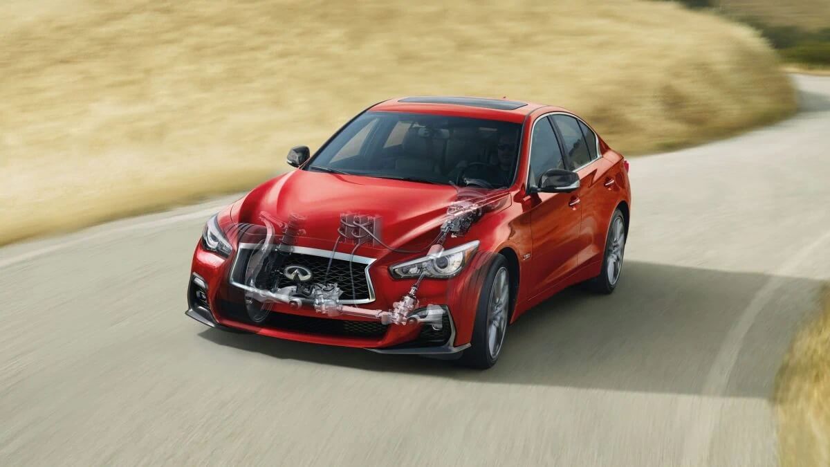 2021 Infiniti Q50 for sale with available auto folding outside mirrors at dealership