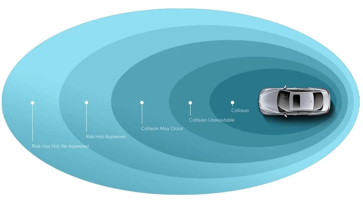 2021 Infiniti Q50 with safety connect near(placeholder-city)