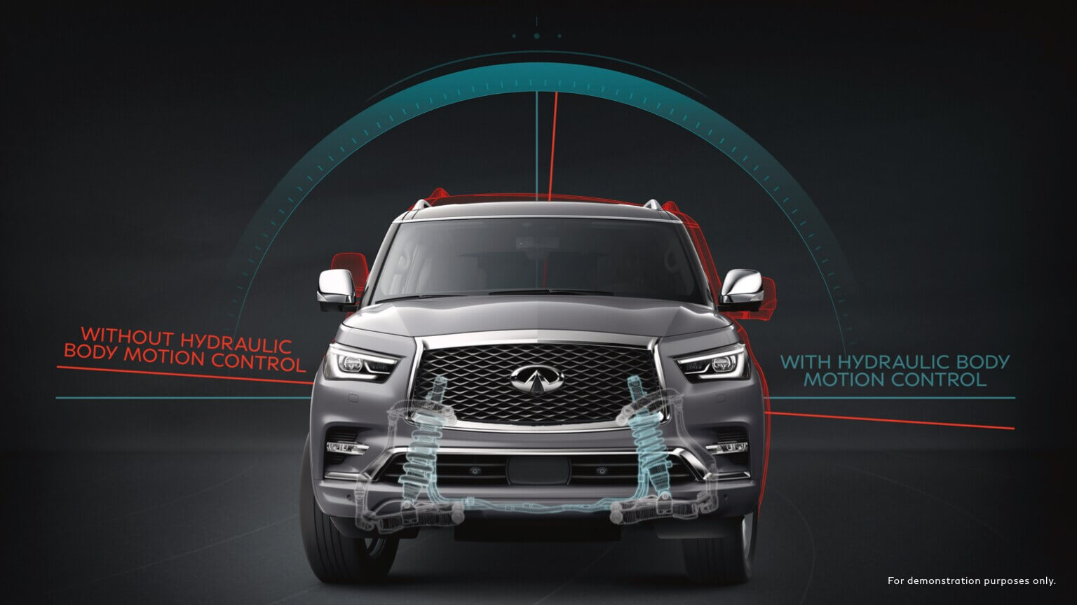 2021 Infiniti Qx80 with less vertical motion