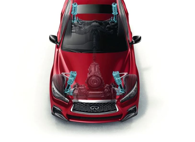 Q50 - ENGINE VIEW