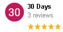 , Google Review Review