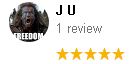 , Google Review Review