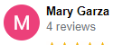 , Google Review Review