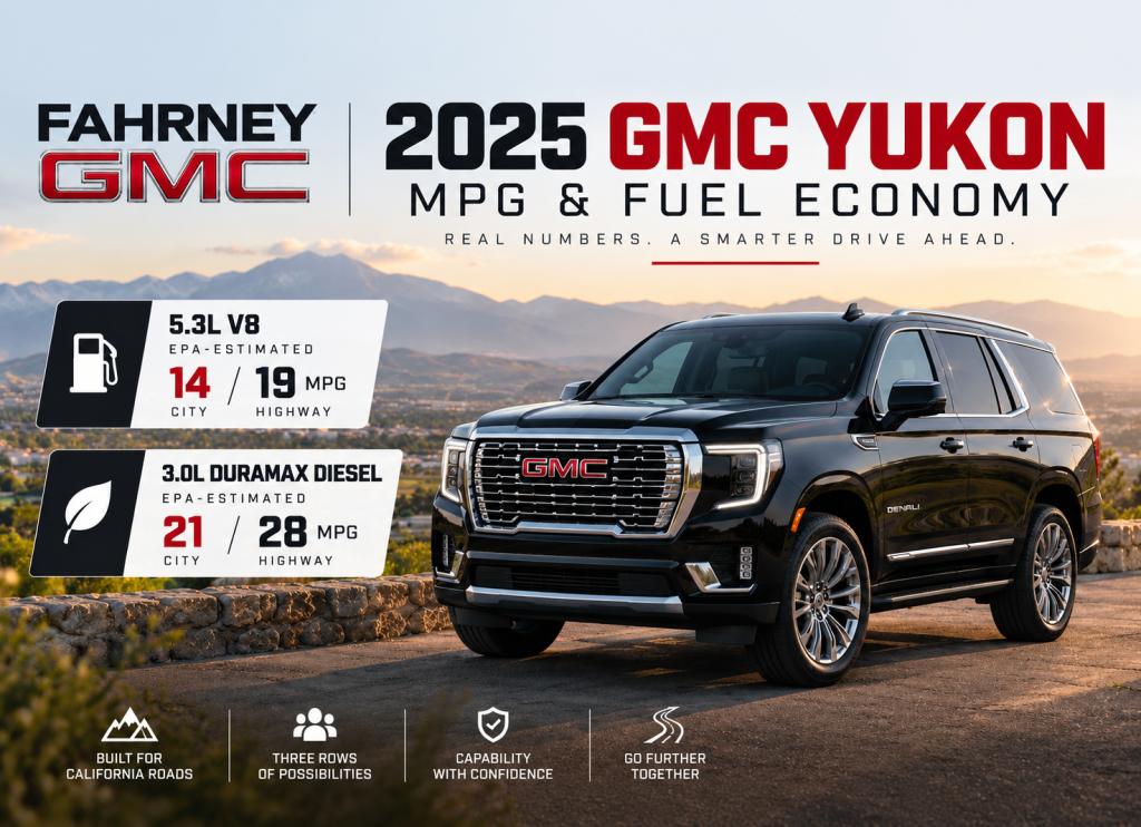2025 GMC Yukon fuel economy and MPG guide from Fahrney GMC of Selma