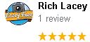 , Google Review Review