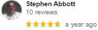 , Google Review Review