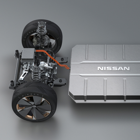EV Center - EV Ownership Experience