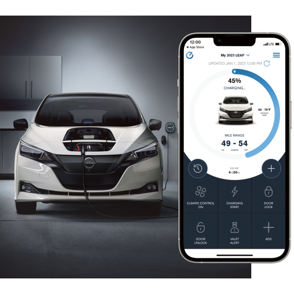 EV Center - Going EV