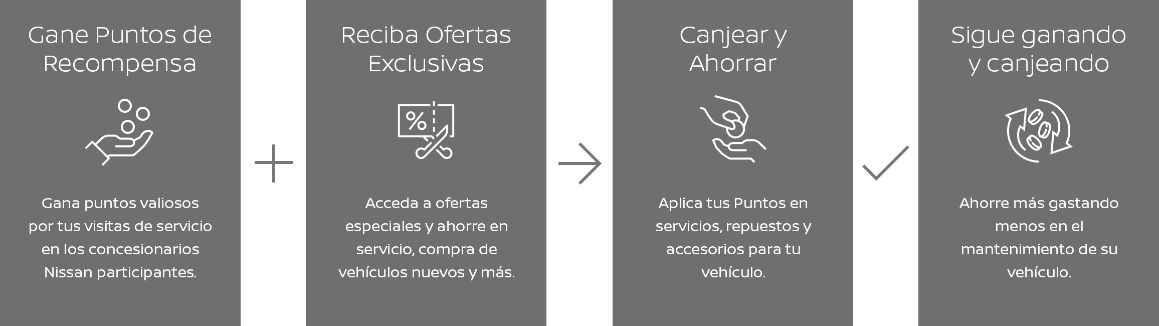 How It Works