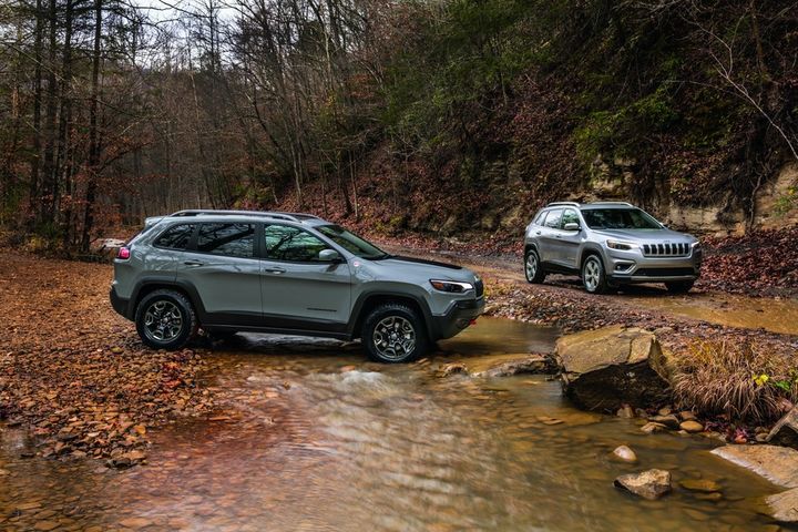 2021 Jeep Cherokee