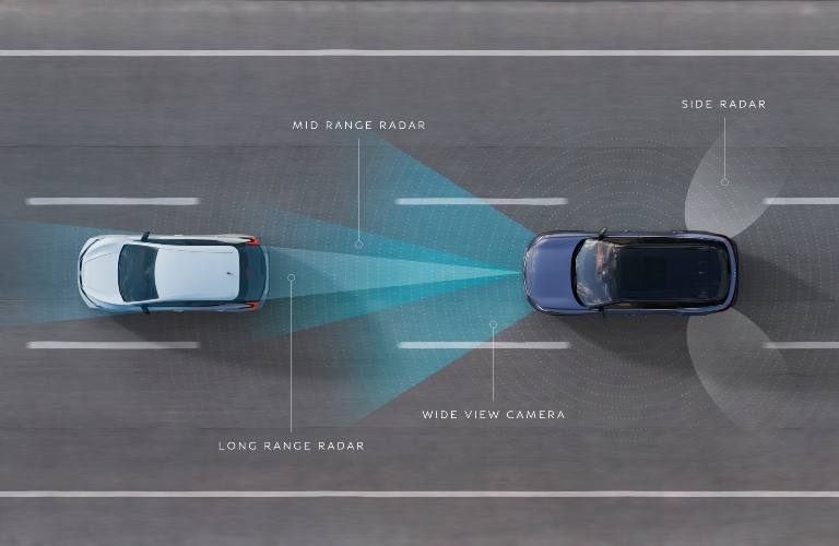 ProPILOT Assist