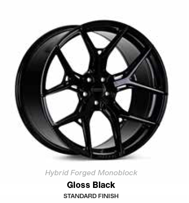 Gloss black