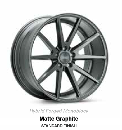 matte graphite wheel