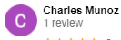 , Google Review Review