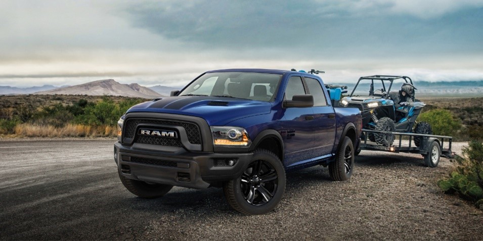 Powerful Performance & Capability