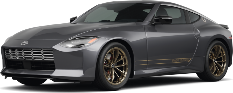 Z